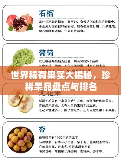 世界稀有果實大揭秘，珍稀果品盤點與排名