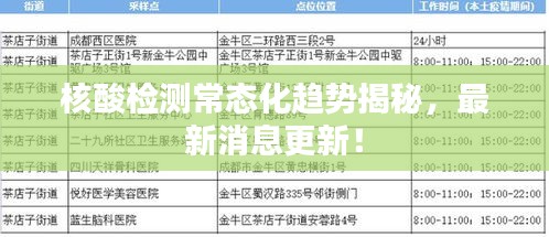 核酸檢測常態(tài)化趨勢揭秘，最新消息更新！