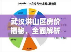 武漢洪山區(qū)房價揭秘，全面解析房價走勢，百度為您一網(wǎng)打盡！