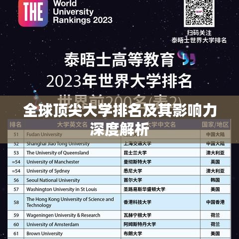 全球頂尖大學(xué)排名及其影響力深度解析