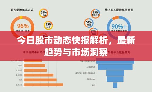 今日股市動態(tài)快報解析，最新趨勢與市場洞察
