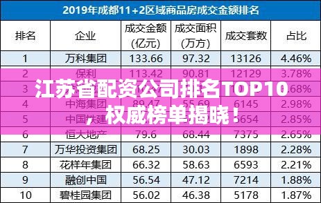 江蘇省配資公司排名TOP10，權(quán)威榜單揭曉！