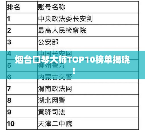 煙臺(tái)口琴大師TOP10榜單揭曉！