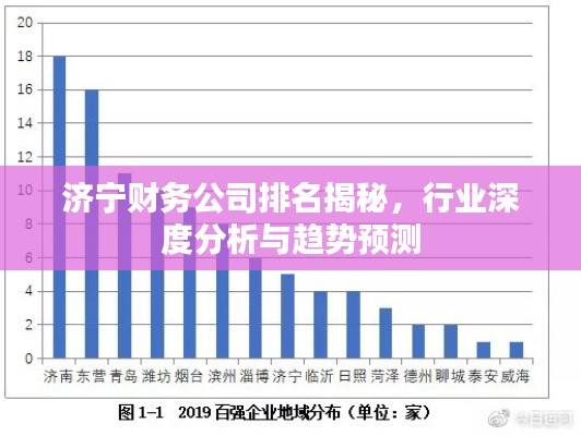 濟(jì)寧財務(wù)公司排名揭秘，行業(yè)深度分析與趨勢預(yù)測