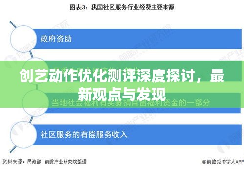 創(chuàng)藝動作優(yōu)化測評深度探討，最新觀點與發(fā)現(xiàn)