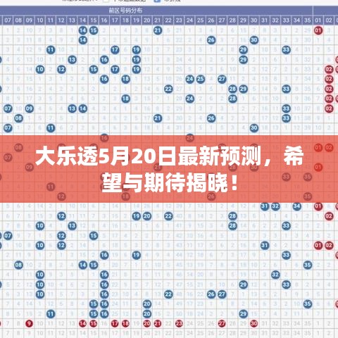大樂透5月20日最新預(yù)測，希望與期待揭曉！