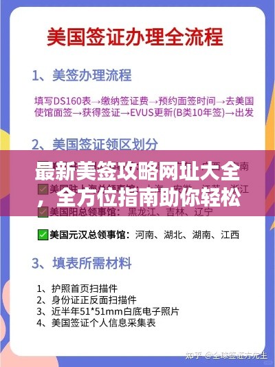 最新美簽攻略網(wǎng)址大全，全方位指南助你輕松獲得美國簽證！