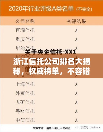浙江信托公司排名大揭秘，權(quán)威榜單，不容錯(cuò)過！