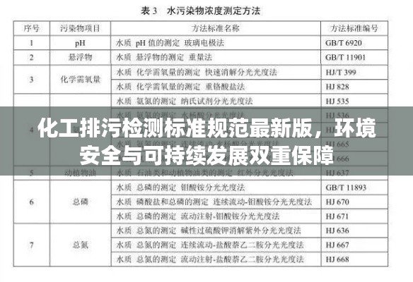 化工排污檢測標(biāo)準(zhǔn)規(guī)范最新版，環(huán)境安全與可持續(xù)發(fā)展雙重保障