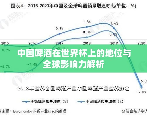 中國啤酒在世界杯上的地位與全球影響力解析
