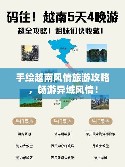 手繪越南風(fēng)情旅游攻略，暢游異域風(fēng)情！