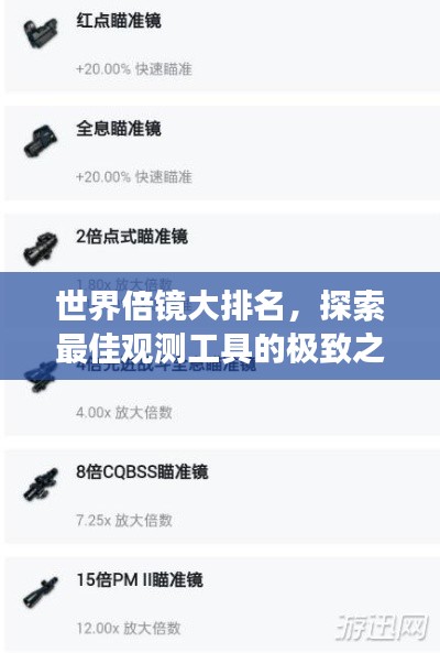 世界倍鏡大排名，探索最佳觀測工具的極致之旅