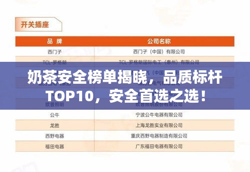 奶茶安全榜單揭曉，品質(zhì)標(biāo)桿TOP10，安全首選之選！