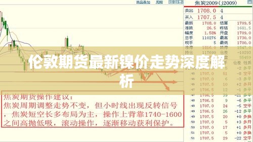 倫敦期貨最新鎳價(jià)走勢(shì)深度解析