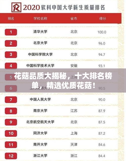 花菇品質(zhì)大揭秘，十大排名榜單，精選優(yōu)質(zhì)花菇！