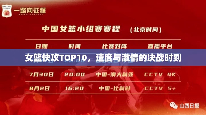 女籃快攻TOP10，速度與激情的決戰(zhàn)時(shí)刻