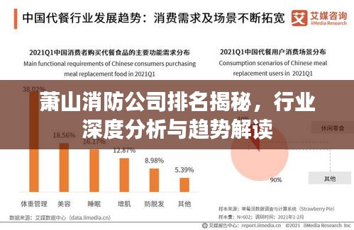 蕭山消防公司排名揭秘，行業(yè)深度分析與趨勢(shì)解讀