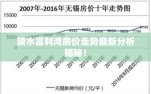 陵水富利灣房價走勢最新分析揭秘！