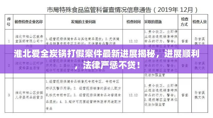 淮北愛(ài)全炭鍋打假案件最新進(jìn)展揭秘，進(jìn)展順利，法律嚴(yán)懲不貸！