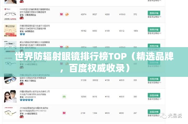 世界防輻射眼鏡排行榜TOP（精選品牌，百度權威收錄）