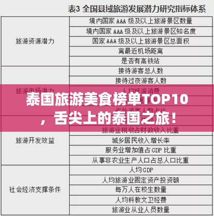 泰國(guó)旅游美食榜單TOP10，舌尖上的泰國(guó)之旅！