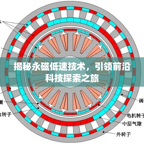 揭秘永磁低速技術(shù)，引領(lǐng)前沿科技探索之旅