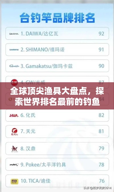 全球頂尖漁具大盤點(diǎn)，探索世界排名最前的釣魚裝備