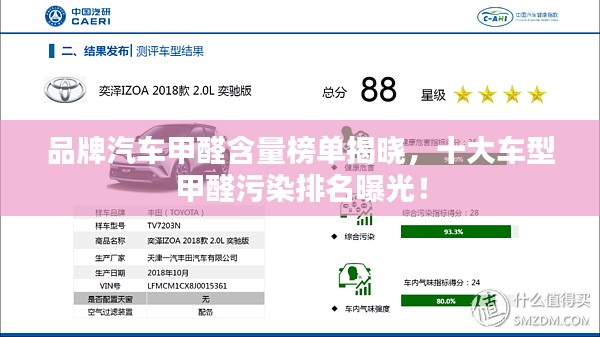 品牌汽車甲醛含量榜單揭曉，十大車型甲醛污染排名曝光！
