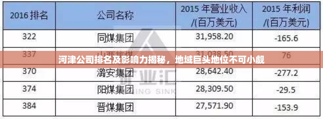 河津公司排名及影響力揭秘，地域巨頭地位不可小覷