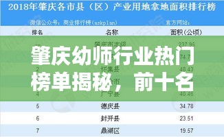 肇慶幼師行業(yè)熱門(mén)榜單揭秘，前十名優(yōu)質(zhì)幼師學(xué)校排名！