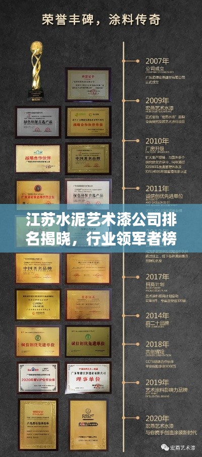 江蘇水泥藝術(shù)漆公司排名揭曉，行業(yè)領(lǐng)軍者榜單揭秘！