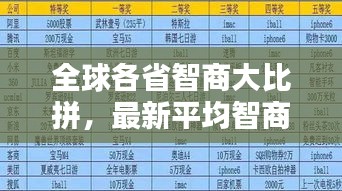 全球各省智商大比拼，最新平均智商排名榜單揭曉！