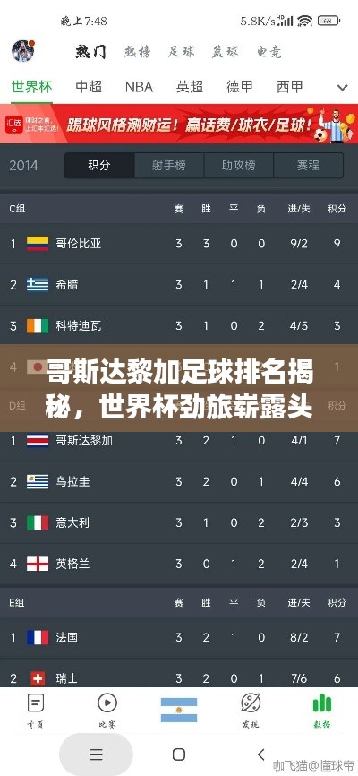 哥斯達(dá)黎加足球排名揭秘，世界杯勁旅嶄露頭角！