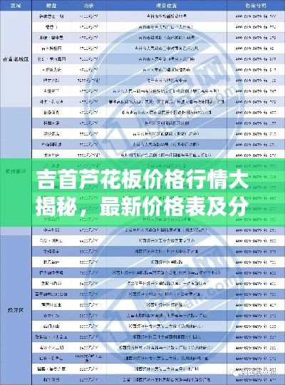 吉首蘆花板價格行情大揭秘，最新價格表及分析