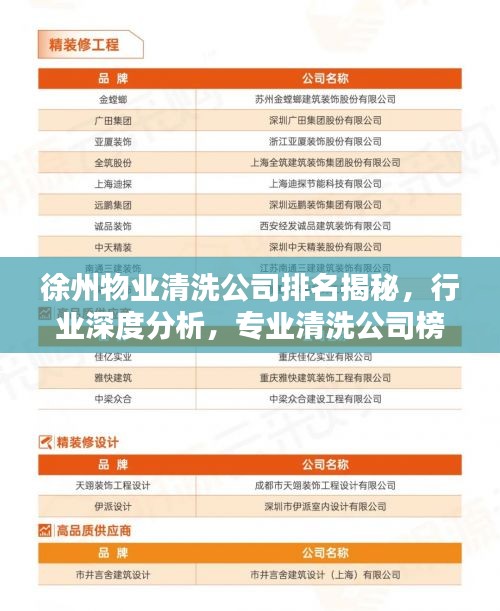 徐州物業(yè)清洗公司排名揭秘，行業(yè)深度分析，專業(yè)清洗公司榜單出爐！