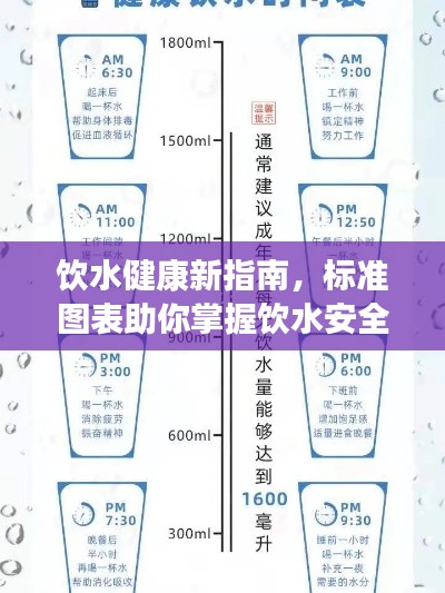 飲水健康新指南，標(biāo)準(zhǔn)圖表助你掌握飲水安全，護(hù)航健康每一天
