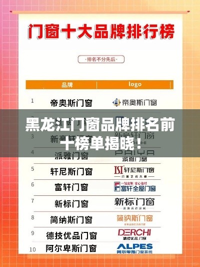 黑龍江門窗品牌排名前十榜單揭曉！