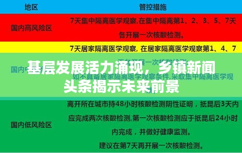 基層發(fā)展活力涌現(xiàn)，鄉(xiāng)鎮(zhèn)新聞?lì)^條揭示未來(lái)前景