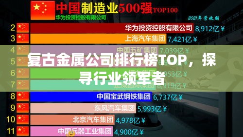 復(fù)古金屬公司排行榜TOP，探尋行業(yè)領(lǐng)軍者