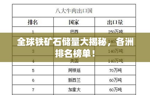 規(guī)模優(yōu)勢 第26頁