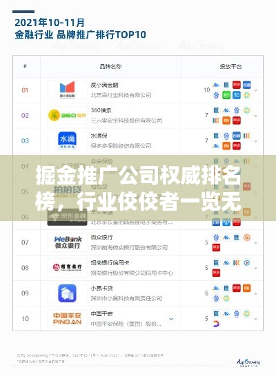 掘金推廣公司權(quán)威排名榜，行業(yè)佼佼者一覽無余