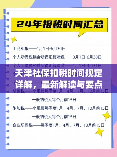 天津社?？鄱悤r間規(guī)定詳解，最新解讀與要點(diǎn)總結(jié)