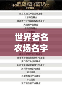 世界著名農場名字大盤點，TOP農場排名榜單揭曉！