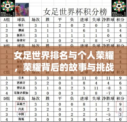 女足世界排名與個人榮耀，榮耀背后的故事與挑戰(zhàn)之路