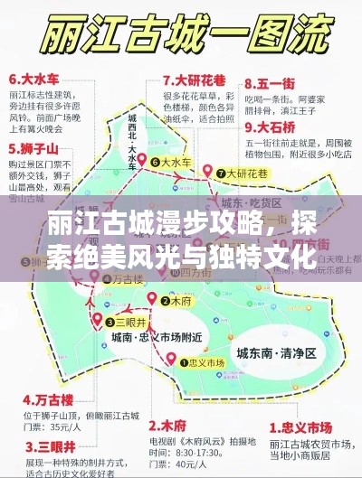 麗江古城漫步攻略，探索絕美風(fēng)光與獨(dú)特文化體驗(yàn)
