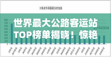 世界最大公路客運(yùn)站TOP榜單揭曉！驚艷你的出行選擇