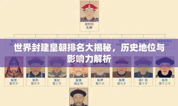 世界封建皇朝排名大揭秘，歷史地位與影響力解析