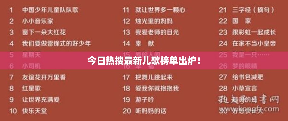 今日熱搜最新兒歌榜單出爐！