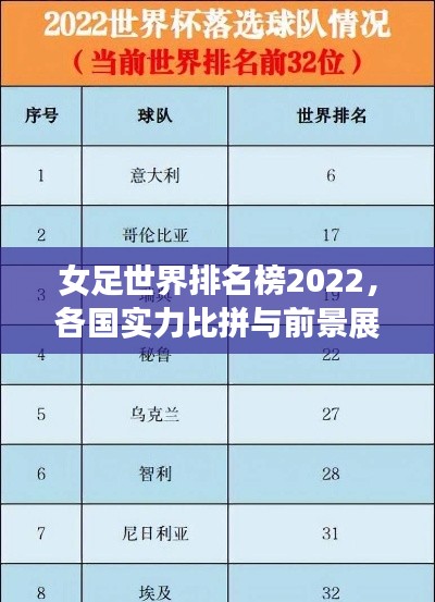 女足世界排名榜2022，各國(guó)實(shí)力比拼與前景展望
