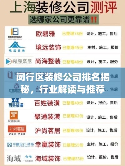 閔行區(qū)裝修公司排名揭秘，行業(yè)解讀與推薦